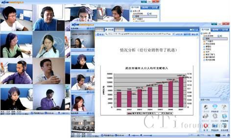 �W(w��ng)��ϵ�y(t��ng)����D