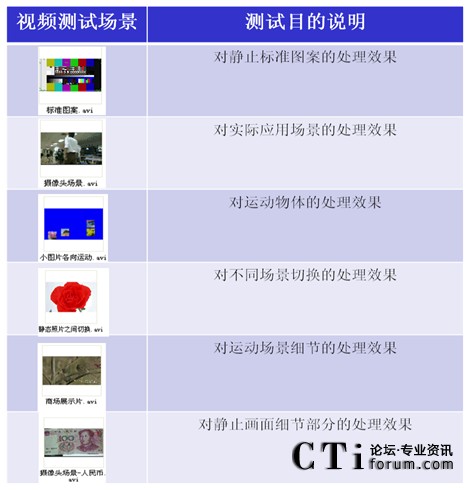 �y(c��)ԇ��(ch��ng)���x���f��