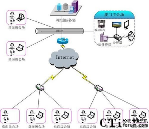 �tɼ��(sh��)�W(w��ng)�j(lu��)ҕ�l��(hu��)�h��(y��ng)���������ؿ�